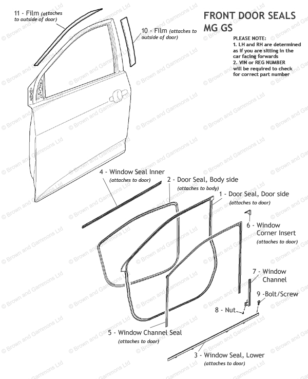 Image for Front Door Seals